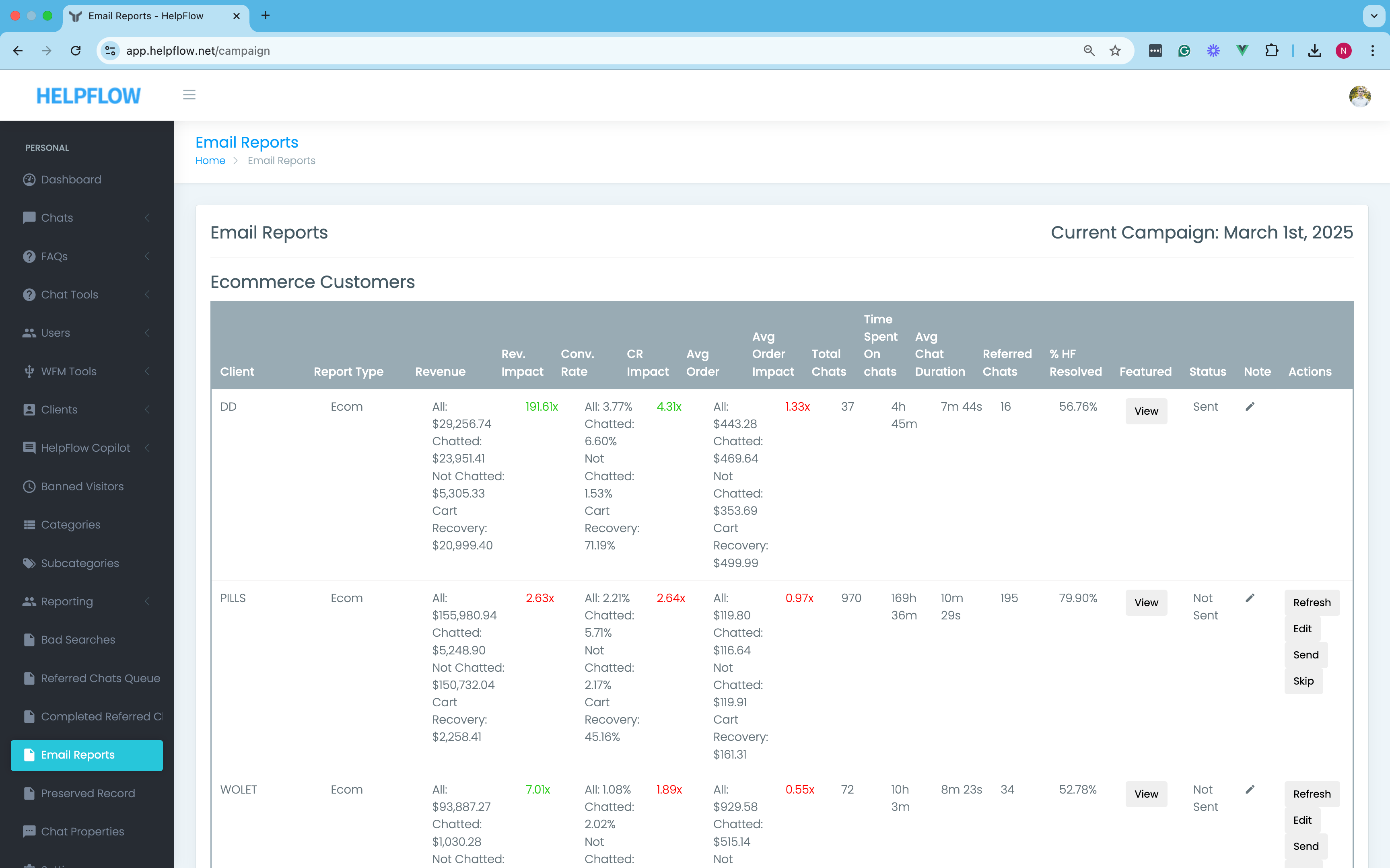 Système de Gestion des Processus HelpFlow
